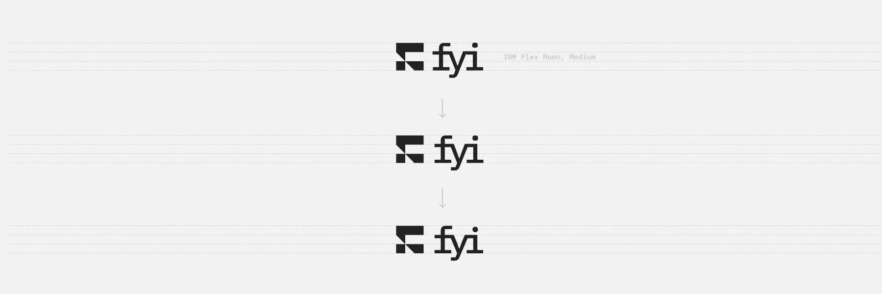 Three refinement stages of the fyi logotype, set in IBM Plex Mono Medium beside a square mark, aligned to faint horizontal guides.