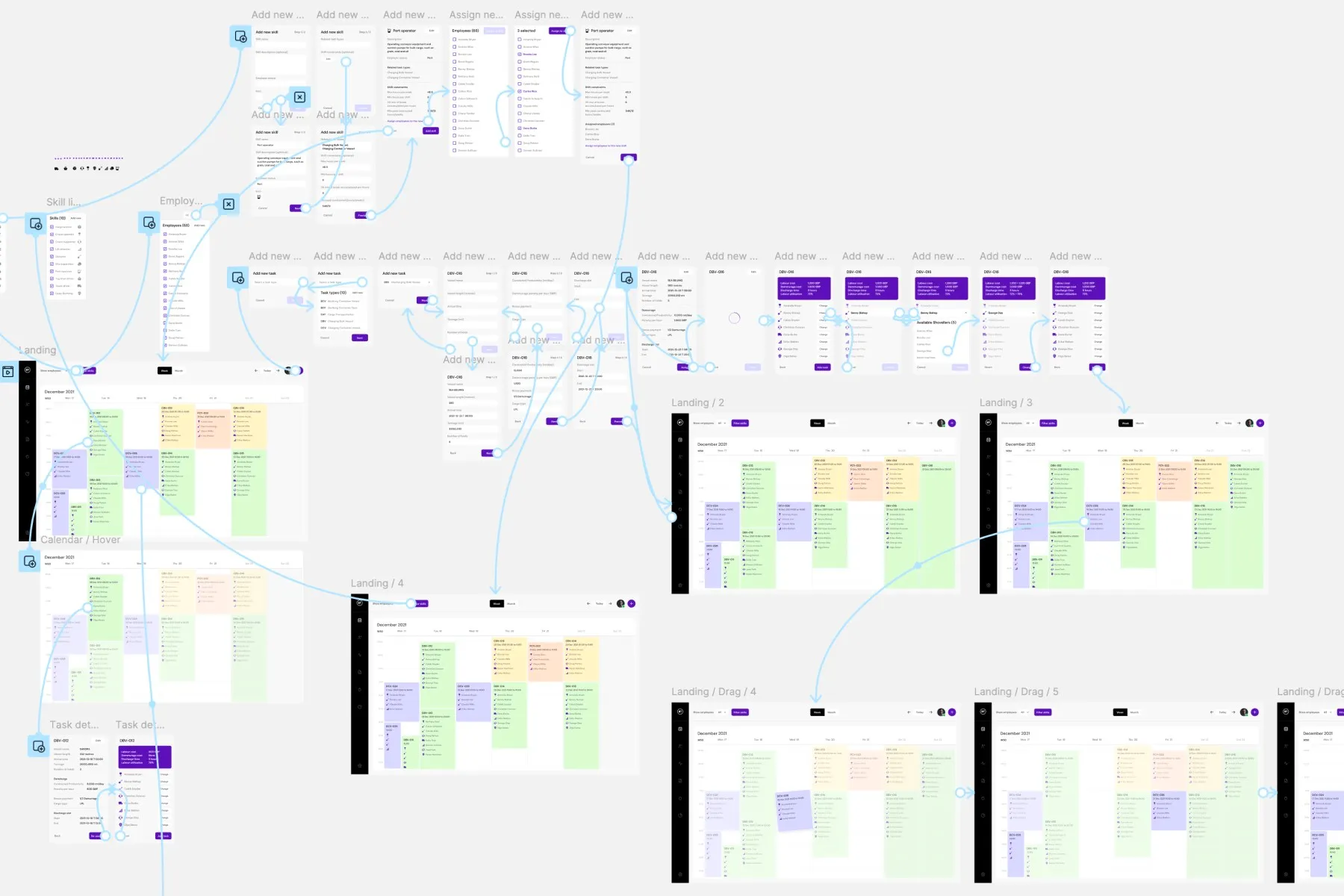 A zoomed-out Figma canvas of the BT scheduling tool, with clusters of skill and task creation modals connected by blue flow lines to full calendar screens of colour-coded shifts.