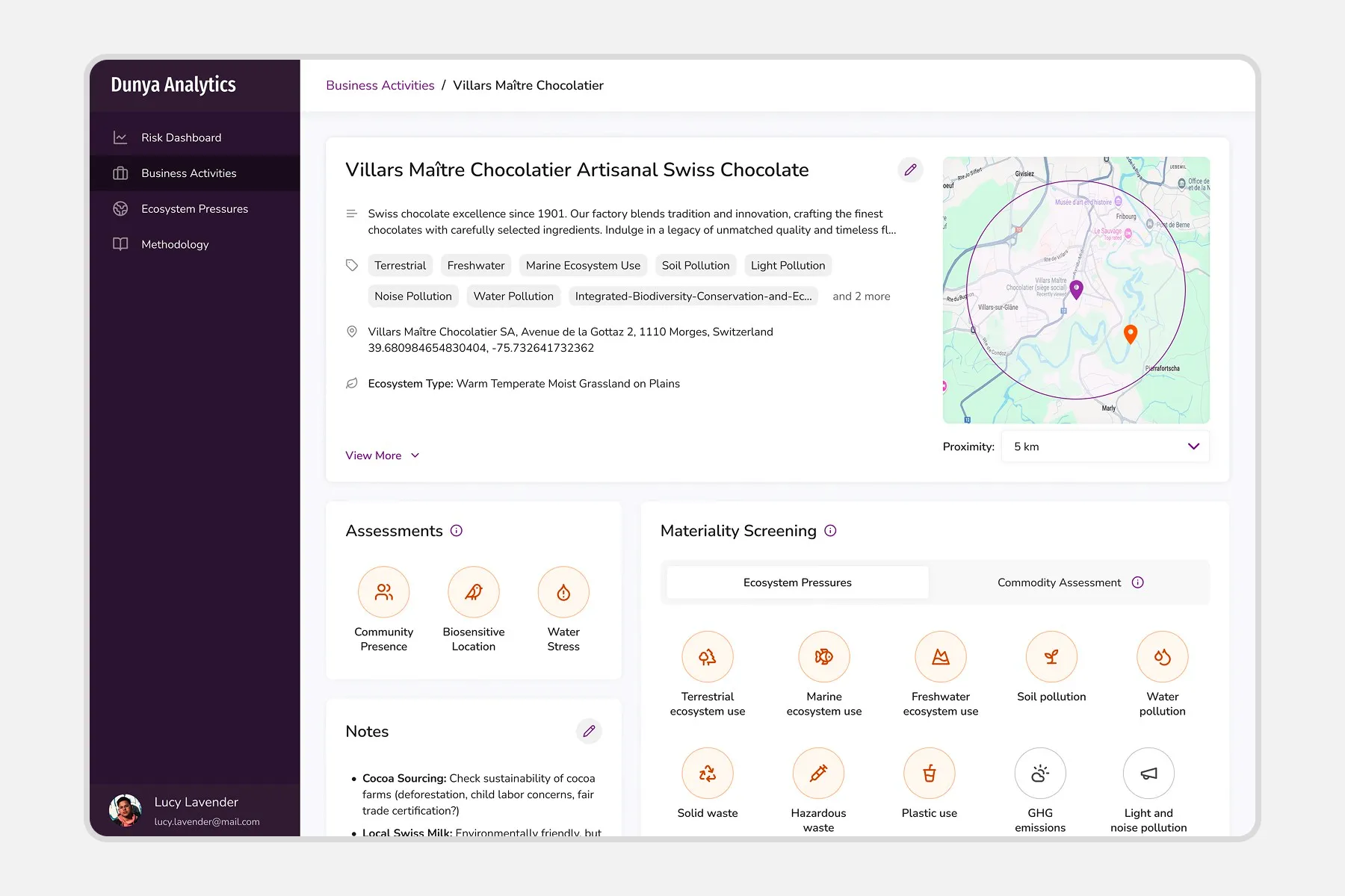 The Dunya Analytics business activity page for a Swiss chocolate manufacturer, with location details and a map showing a five-kilometre proximity radius, alongside assessment icons and a materiality screening grid of ecosystem pressures.