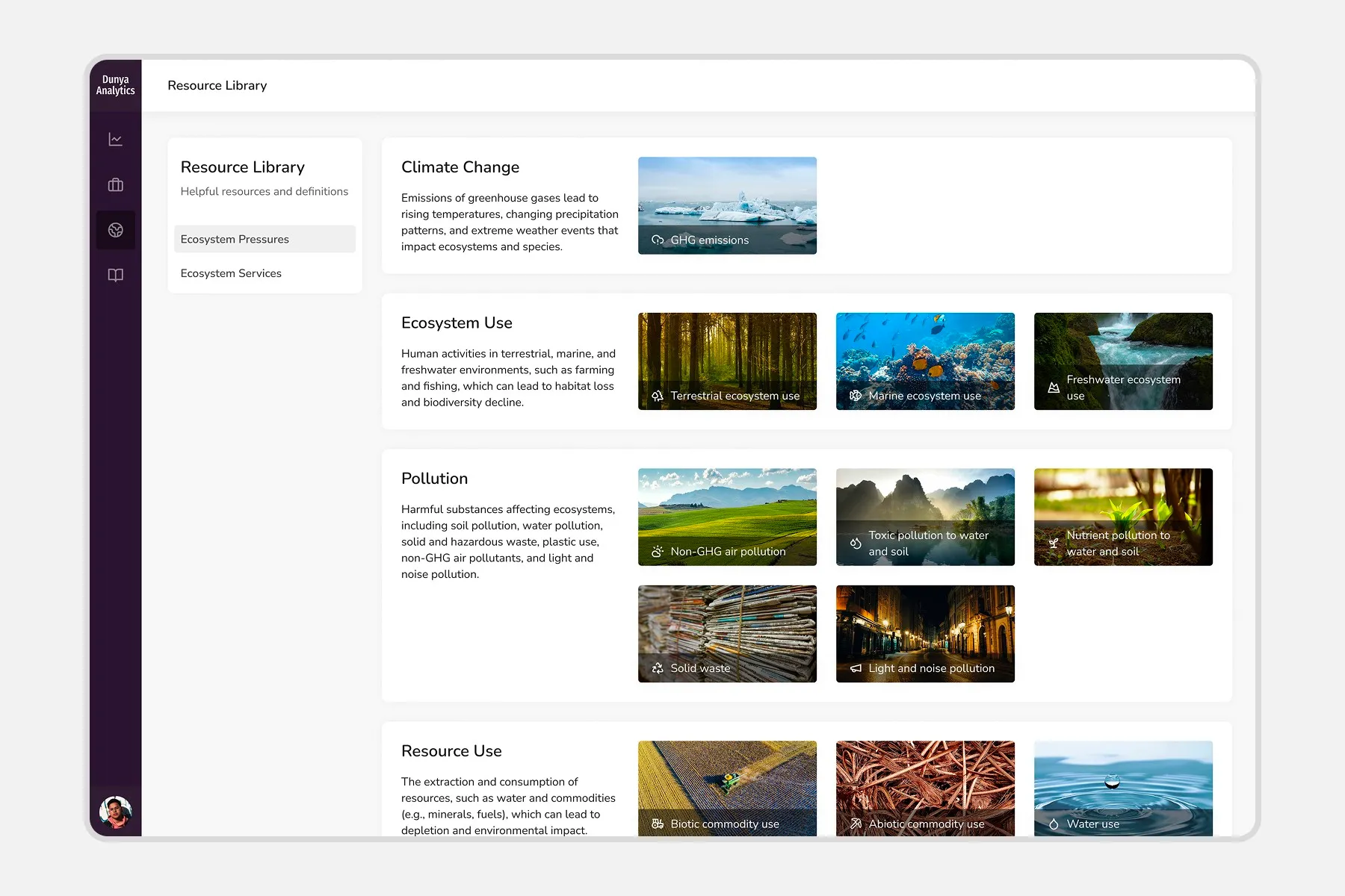 The Dunya Analytics resource library, grouping definitions into Climate Change, Ecosystem Use, Pollution and Resource Use, each illustrated with photographic cards.