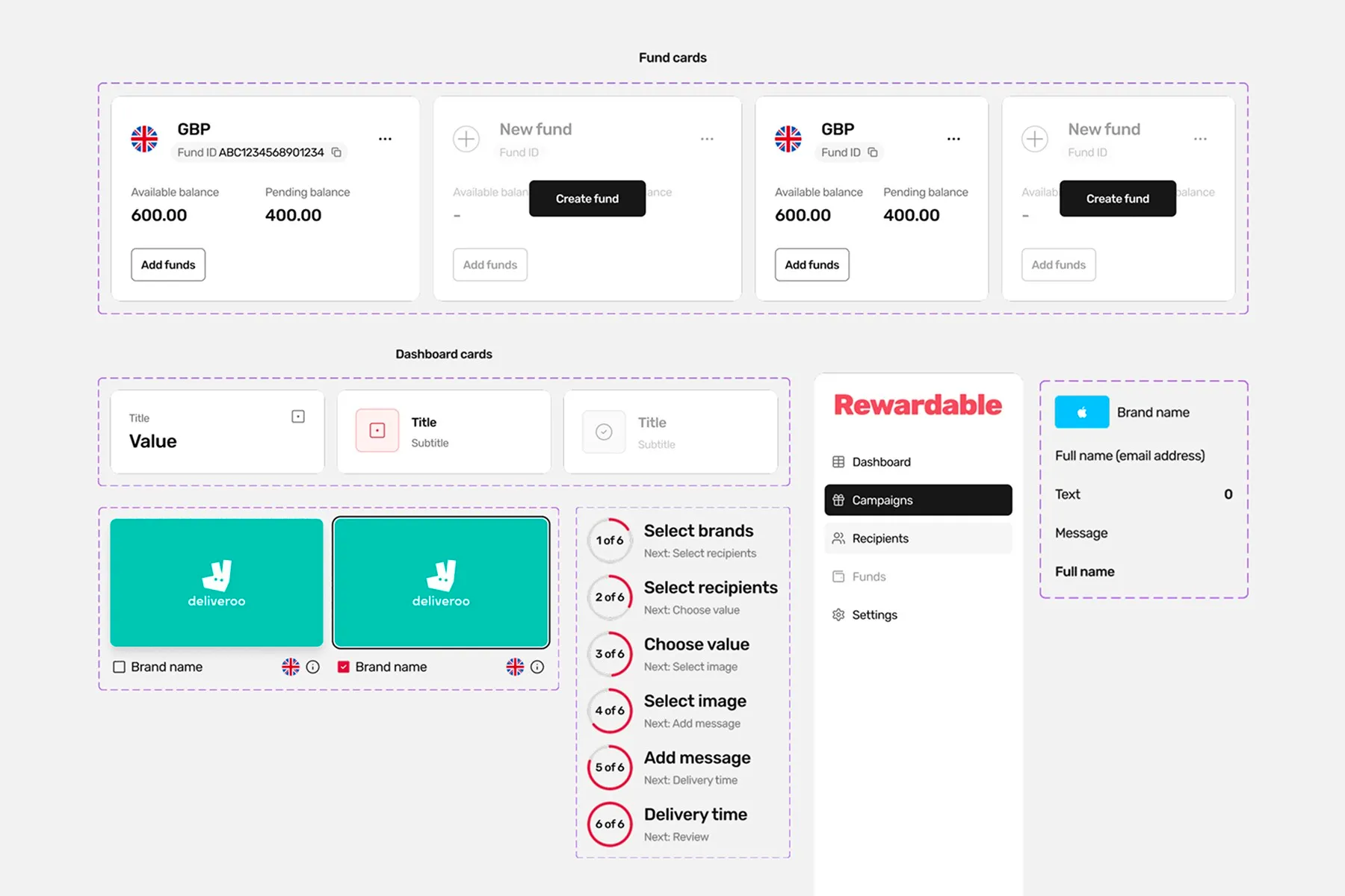 Component sheets for fund cards and dashboard cards: GBP balance cards showing available and pending amounts, Deliveroo gift card tiles, the Rewardable sidebar navigation, and a six-step campaign progress list.