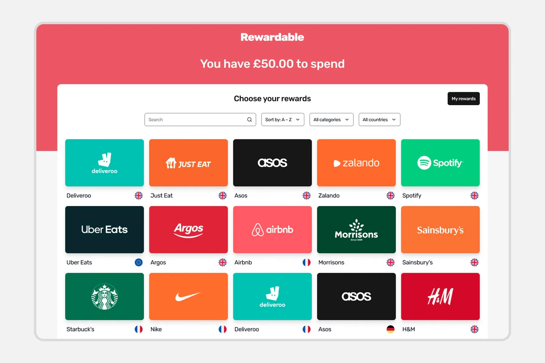 The Rewardable redemption storefront, headed "You have £50.00 to spend", showing a grid of brand gift cards including Deliveroo, Just Eat, Asos, Zalando, Spotify, Uber Eats, Argos, Airbnb and Morrisons, each flagged by country.